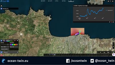 High resolution SWAN wave model within ADAM platform