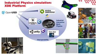 XDE Physics Platform