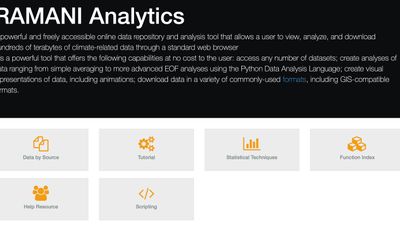 RAMANI Analytics