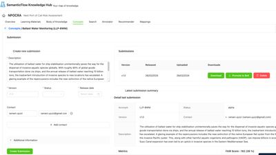 Ontology Publisher